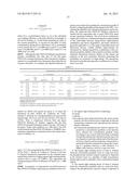 EXTENDED OLED OPERATIONAL LIFETIME THROUGH PHOSPHORESCENT DOPANT PROFILE     MANAGEMENT diagram and image