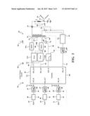 NON-INVASIVE METHOD FOR RESONANT FREQUENCY DETECTION IN CORONA IGNITION     SYSTEMS diagram and image