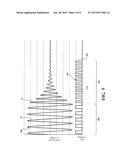 NON-INVASIVE METHOD FOR RESONANT FREQUENCY DETECTION IN CORONA IGNITION     SYSTEMS diagram and image