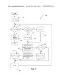 LOAD CONTROL SYSTEM PROVIDING MANUAL OVERRIDE OF AN ENERGY SAVINGS MODE diagram and image