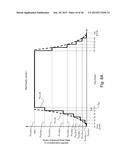 LOAD CONTROL SYSTEM PROVIDING MANUAL OVERRIDE OF AN ENERGY SAVINGS MODE diagram and image