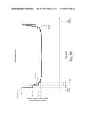 LOAD CONTROL SYSTEM PROVIDING MANUAL OVERRIDE OF AN ENERGY SAVINGS MODE diagram and image