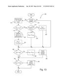 LOAD CONTROL SYSTEM PROVIDING MANUAL OVERRIDE OF AN ENERGY SAVINGS MODE diagram and image