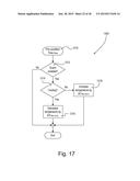 LOAD CONTROL SYSTEM PROVIDING MANUAL OVERRIDE OF AN ENERGY SAVINGS MODE diagram and image