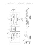 DATA EXTRACTION THRESHOLD CIRCUIT AND METHOD diagram and image