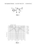 REVERSE LINK SIGNALING VIA RECEIVE ANTENNA IMPEDANCE MODULATION diagram and image