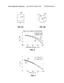 REVERSE LINK SIGNALING VIA RECEIVE ANTENNA IMPEDANCE MODULATION diagram and image