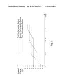 CHARGER FOR RECHARGEABLE BATTERY AND CHARGING METHOD THEREOF diagram and image