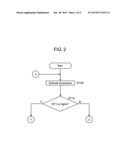 STORAGE BATTERY DEVICE diagram and image