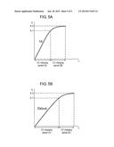 STORAGE BATTERY DEVICE diagram and image