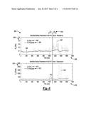 BATTERY PARAMETER ESTIMATION diagram and image