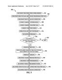 METHOD AND SYSTEM FOR CHARGING HIGH VOLTAGE BATTERY PACKS diagram and image