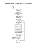 LITHIUM BATTERY AUTO-DEPASSIVATION SYSTEM AND METHOD diagram and image