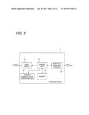 CHARGING DEVICE, ELECTRONIC EQUIPMENT, AND CHARGING SITUATION NOTIFYING     METHOD diagram and image