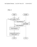 CHARGING DEVICE, ELECTRONIC EQUIPMENT, AND CHARGING SITUATION NOTIFYING     METHOD diagram and image