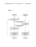 CHARGING DEVICE, ELECTRONIC EQUIPMENT, AND CHARGING SITUATION NOTIFYING     METHOD diagram and image