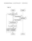 CHARGING DEVICE, ELECTRONIC EQUIPMENT, AND CHARGING SITUATION NOTIFYING     METHOD diagram and image