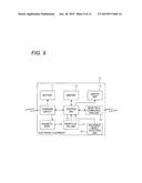 CHARGING DEVICE, ELECTRONIC EQUIPMENT, AND CHARGING SITUATION NOTIFYING     METHOD diagram and image