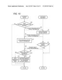 CHARGING DEVICE, ELECTRONIC EQUIPMENT, AND CHARGING SITUATION NOTIFYING     METHOD diagram and image