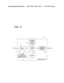 CHARGING DEVICE, ELECTRONIC EQUIPMENT, AND CHARGING SITUATION NOTIFYING     METHOD diagram and image