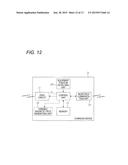 CHARGING DEVICE, ELECTRONIC EQUIPMENT, AND CHARGING SITUATION NOTIFYING     METHOD diagram and image