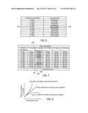 ACTIVE ENGINE COOL DOWN TIME DELAY FOR AUTOMATIC TRANSFER SWITCH     CONTROLLERS diagram and image