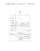 ENERGY STORAGE SYSTEM (ESS) USING  UNINTERRUPTIBLE POWER SUPPLY (UPS) diagram and image