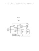 ENERGY STORAGE SYSTEM (ESS) USING  UNINTERRUPTIBLE POWER SUPPLY (UPS) diagram and image