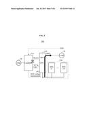 ENERGY STORAGE SYSTEM (ESS) USING  UNINTERRUPTIBLE POWER SUPPLY (UPS) diagram and image