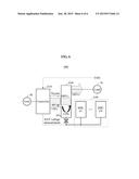 ENERGY STORAGE SYSTEM (ESS) USING  UNINTERRUPTIBLE POWER SUPPLY (UPS) diagram and image