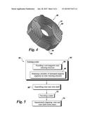 SYSTEM AND METHOD FOR RETAINING ROTOR STRUCTURE IN SYNCHRONOUS RELUCTANCE     MACHINE diagram and image