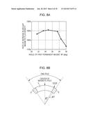 PERMANENT MAGNET SYNCHRONOUS MACHINE diagram and image