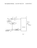 Receiver Sensitivity diagram and image