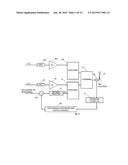 Receiver Sensitivity diagram and image