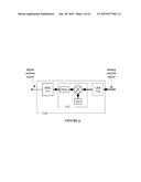 SYSTEMS AND METHODS FOR HYBRID SELF-INTERFERENCE CANCELLATION diagram and image