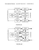 SYSTEMS AND METHODS FOR HYBRID SELF-INTERFERENCE CANCELLATION diagram and image