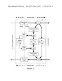 SYSTEMS AND METHODS FOR HYBRID SELF-INTERFERENCE CANCELLATION diagram and image