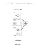 SYSTEMS AND METHODS FOR HYBRID SELF-INTERFERENCE CANCELLATION diagram and image