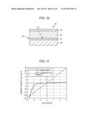 SOLID STATE IMAGING DEVICE AND IMAGE ACQUISITION METHOD diagram and image