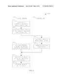 METHODS AND SYSTEMS FOR CREATING AND MANAGING MULTI PARTICIPANT SESSIONS diagram and image