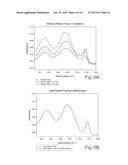 HYPOALLERGENIC FOOD-GRADE PROTEIN MATRICES AND USES THEREOF diagram and image