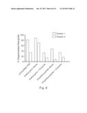 HYPOALLERGENIC FOOD-GRADE PROTEIN MATRICES AND USES THEREOF diagram and image