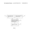 Multi-Sensor Data Collection and/or Processing diagram and image