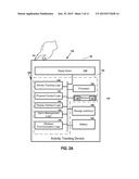 Methods, Systems and Devices for Measuring Fingertip Heart Rate diagram and image