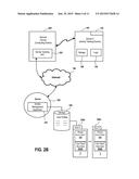 Methods, Systems and Devices for Measuring Fingertip Heart Rate diagram and image