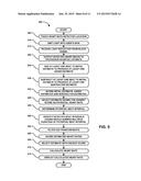 Methods, Systems and Devices for Measuring Fingertip Heart Rate diagram and image