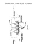 HEART RATE DATA COLLECTION diagram and image