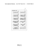 BIOLOGICAL INFORMATION MEASURING DEVICE AND CONTROL METHOD FOR BIOLOGICAL     INFORMATION MEASURING DEVICE diagram and image