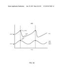 METHODS AND SYSTEMS FOR POWER OPTIMIZATION IN A MEDICAL DEVICE diagram and image