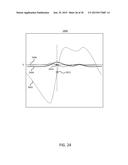 METHODS AND SYSTEMS FOR POWER OPTIMIZATION IN A MEDICAL DEVICE diagram and image